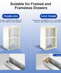 Heavy Duty Undermount Drawer Slides Two Pairs Twenty One Inch full extension installation guide for framed and frameless drawers.
