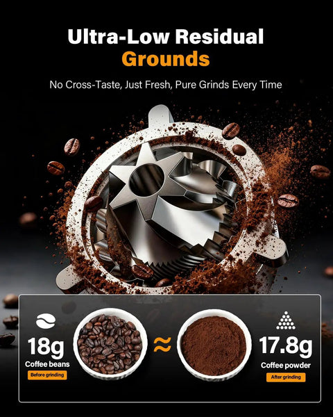 Zero Drama All Metal Single Dose Coffee Grinder Featuring A Quiet DC Motor And Eighty Precise Burr Settings For Smooth Home Espresso Grinding One Touch No Mess Operation With Sleek Black LED Display showing ultra-low residual grounds with beans and coffee powder.