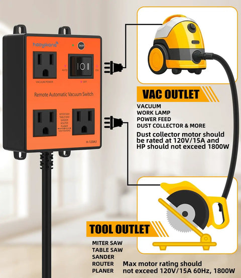 Automatic Vacuum Switch With Remote 120v Stops Breaker Tripping Effortless Hookup Connects Shop Vacs And Table Saws Multi Outlet Layout Keeps The Workshop Dust Free And Super Dope