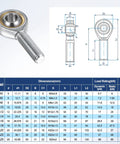 2 Pack POSA10 Rod End Bearing M10x1.5 Right Thread Self Lubricating Steel Joint With Jam Nuts for Forging Machines CNC Equipment Automation Steering Linkages and Heavy Machinery, POSA10 size diagram