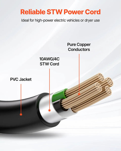 Close-up of a Reliable STW Power Cord showing pure copper conductors and PVC jacket, ideal for high-power electric vehicles.