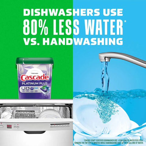 ActionPacs Dishwasher Pods With Fresh Scent Go To Grease Fighting Formula For Sparkling Dishes Ditch The Grease And Grime 62 Count Works With Energy Star Rated Dishwashers pack next to dishwasher and running faucet illustration