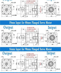 Heavy Duty Planetary Gearbox For 750W Servo Motor Equipped With 7 Arcmin Low Backlash Flange Mount No Vibes Worm And Spur Gear Reducer Killer Torque Transmission Unit Built Different For Factory Runs technical specifications diagram