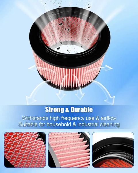 2 Pack Fine Dust Cartridge Filter For VF408, VF410P, Beast VFB511B 0201, and Cleva Industrial VF408B Replacement Vacuum Filter