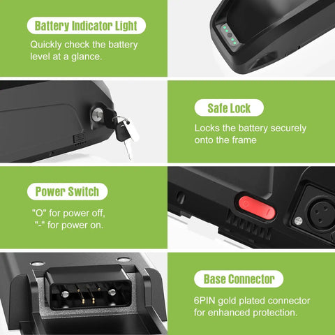 Detailed view of the 48V 20Ah Ebike Battery With CAN Protocol And 30A BMS For 0 To 1500W Motors, featuring indicator light and connectors