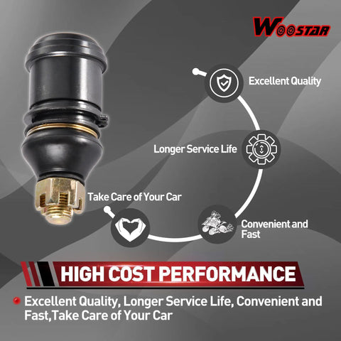 12mm Round Arm Ball Joint Replacement For ATV Quad UTV Baja Buggy 50cc To 250cc Fits 50cc 70cc 90cc 110cc 125cc 150cc 200cc 250cc black steel ball joint