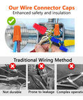 Top Shelf Heavy Duty Wire Nuts Assortment Kit With Solid Insulated Twist Connectors; showing a variety of colored wire caps in use.