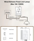 Wiring diagram for Wireless Light Switch Kit With Receiver For No In-Wall Wiring, showing connections between power and lamp.