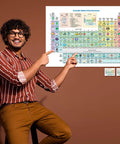 Person pointing to Updated Periodic Table Of Elements Poster Laminated 18 By 24 Inches 3 Pack in classroom setting.