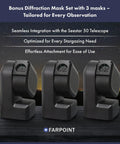 Pro Bahtinov Focusing Mask Kit With Front Holder For ZWO Seestar 50 Telescope display showing three masks attachment