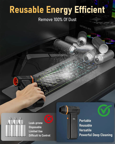 Electric Air Duster With 180000 RPM Brushless Motor cleaning a keyboard, showcasing LED light and display screen.