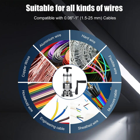 Drill Powered And Manual Two In One Wire Stripping Tool For 0.06 To 1 Inch Wires, showing wire compatibility and use cases