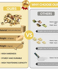 Solid As A Rock Countertop Connector Bolts M8 X 100MM Joint Fasteners comparison image highlighting solid cold-rolled steel vs plastic options.