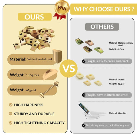 Solid As A Rock Countertop Connector Bolts M8 X 100MM Joint Fasteners comparison image highlighting solid cold-rolled steel vs plastic options.