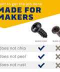 Black Oxidized 18-8 Stainless Steel License Plate Screws Pack Of 4 For Rustproof Security And Saltwater Resistance comparison chart