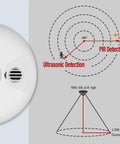 Diagram showing Smart Ultrasonic And PIR Dual Technology Occupancy Sensor For Commercial Use, 360 Degree Coverage Up To 1600 Sq Ft, Ceiling Mount, MDC50VW, White, Precise Motion Detection For Typing And Page Flips, No False Triggers, with detection range and coverage cone.