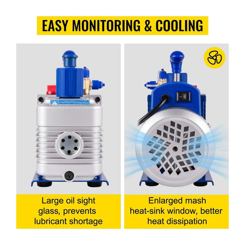 KGKGK Single Stage Vacuum Pump, 4.8 CFM AC Refrigerant Recovery Tool With Gauges For HVAC Air Conditioning And Auto Maintenance. Die-Cast Aluminum Housing, Low Noise, Thermal Protection. Heavy Duty Vibes
