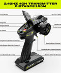Remote control for the 1/10 Scale Brushless Beast Mode Fast RC Car For Adults, highlighted buttons and 2.4GHz 4CH transmitter.