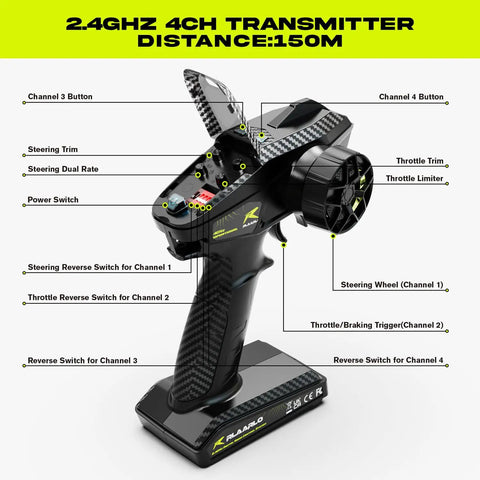 Remote control for the 1/10 Scale Brushless Beast Mode Fast RC Car For Adults, highlighted buttons and 2.4GHz 4CH transmitter.