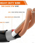 Close-up of Badass 1 Ft Nema 14-30P To 6-50R Welder Adapter Cord With 10 Awg Stw Build showing heavy duty wire structure.