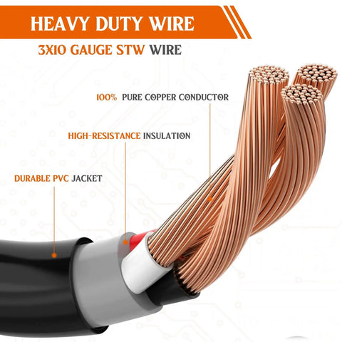 Close-up of Badass 1 Ft Nema 14-30P To 6-50R Welder Adapter Cord With 10 Awg Stw Build showing heavy duty wire structure.