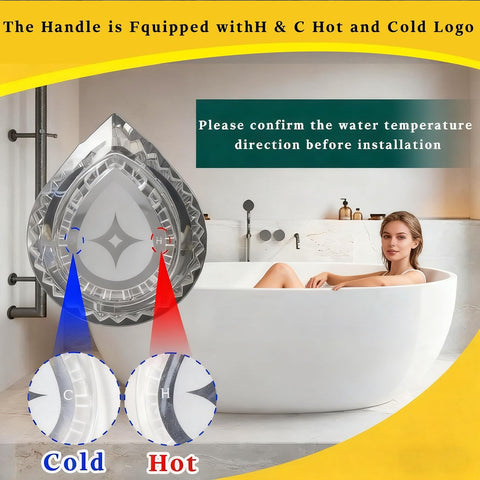 Replacement Single Handle Knob Kit For Posi Temp Shower And Tub Faucet Fits 100710 Style