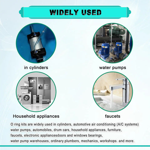 Infographic showcasing uses of 270 Piece O Ring Set For Car Air Conditioning And Plumbing in cylinders, water pumps, and more.