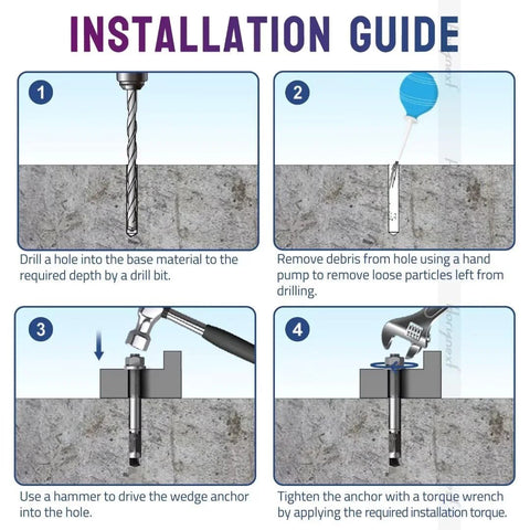 Installation guide for 1/2 Inch By 3 Inch Wedge Anchor Set showing drilling, cleaning, inserting, and tightening anchors.