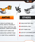 Comparison of Cordless Tile Vibration Tool Kit With 9 Speeds And 110 Lb Suction Cup for large format tile installation vs others