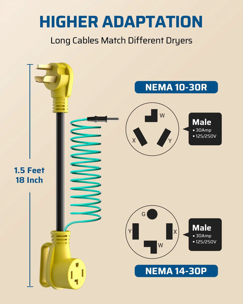 4 Prong To 3 Prong Dryer Plug Adapter NEMA 10-30P To 14-30R Converts Newer Dryer For Older Home Outlets diagram