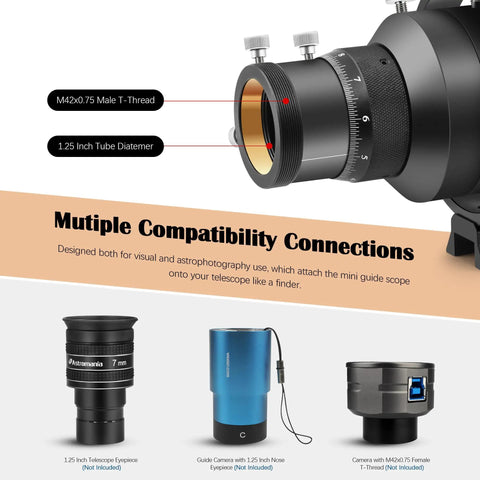 Compact 50mm Guide Scope Kit With Fully Multi-Coated Optics, Double Helical Focuser, showing compatibility diagram for eyepieces and mounts