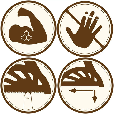 Icons representing safety features of Offset Handle Push Block For Table Saws Router Tables And Jointers With 3D Control