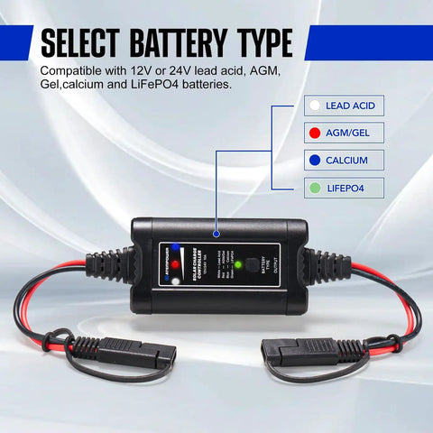 10A MPPT Solar Charge Controller 12V 24V Portable Intelligent Regulator with LED Indicator for battery selection
