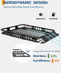 Heavy Duty Roof Rack Cargo Basket 46 Inch By 36 Inch Universal Carrier With 200 Lbs Capacity aerodynamic design features