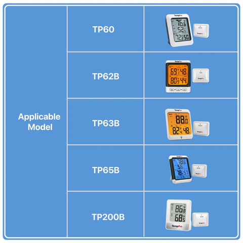 Applicable model chart for 915MHz Outdoor Humidity Sensor Add-On For Indoor Outdoor Thermometer Systems, Waterproof Transmitter TP60 TP62B TP65B TP63B TP200B