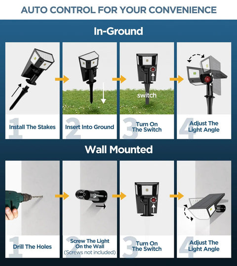 Installation steps for 2 Pack Super Bright Solar Spot Lights Outdoor For Your Lit Yard And Pathway 47 LEDs with wall and ground options shown.