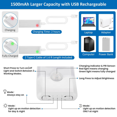 Under Cabinet Motion Sensor Lights 3 Pack Magnetic Rechargeable Bar Wireless Stick On Night Light USB charging details