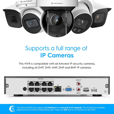 Back view of Eight Channel PoE NVR showing ports for 4K security cameras, supports up to 8MP and 4K resolution, plug and play surveillance.
