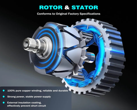 Close-up view of rotor and stator inside 130 Amp 6 Groove Alternator Replacement For Odyssey V6 3.5L 2014 2015 2016 2017