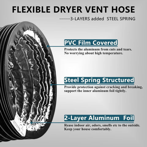 4 Inch Dryer Vent Hose 10 Feet Flexible PVC Duct For HVAC Ventilation Built Tough Three Layer Aluminum Foil Construction Fire Resistant Safe To Use Durable Air Duct With Two Hose Clamps