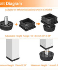 Eight Piece Adjustable Leveling Feet Inserts For 1.18 By 1.18 Inch Square Tubes With M8 1.25mm Thread Black Plastic End Caps And Plugs For Furniture And Chairs Easy Install split diagram showing assembly steps and adjustable height range.