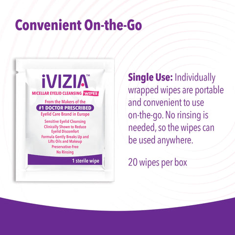iVIZIA eyelid cleansing wipes, single-use sterile packets, 20 wipes per box, no rinse.
