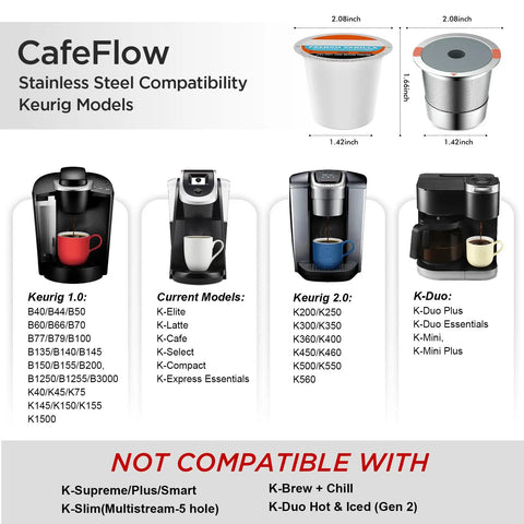Eco Friendly Reusable K Cup Coffee Filters 3 Pack Stainless Steel Refillable Cups showing compatibility with Keurig models