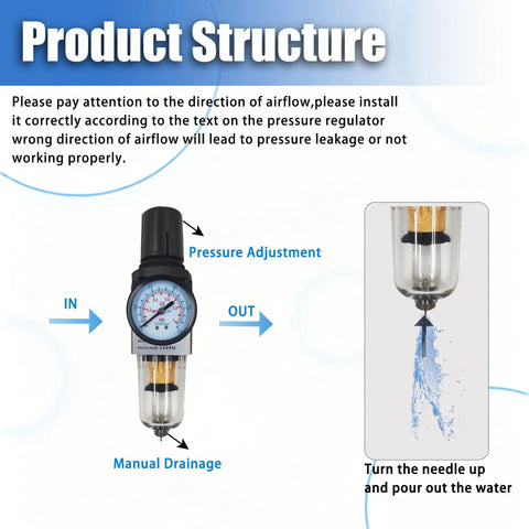 Diagram showing pressure adjustment and manual drainage on One Quarter Inch NPT Air Filter Regulator Combo Piggyback With 5 Micron Brass Element.