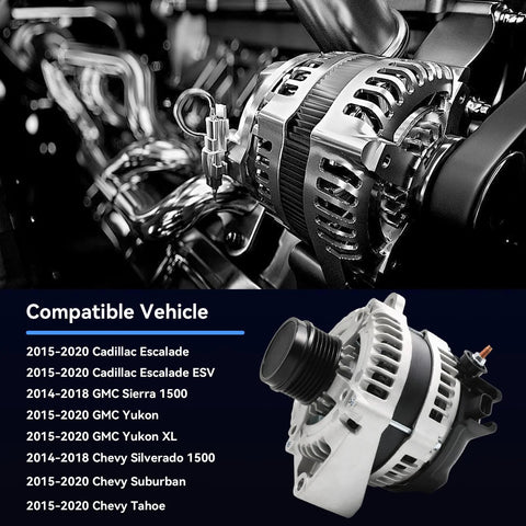 Beefed Up 170A High Output Alternator Fits 2014-2018 Silverado 1500 And Sierra 1500, 2015-2020 Suburban Tahoe Yukon And Cadillac Escalade With 4.3L 5.3L 6.2L Engines OE Replacement 84143540 22949467 1042106870