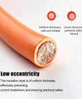 Close-up of Built Different Six AWG High Voltage Copper Cable 1500V XLPE insulated wire showing uniform thickness for safety.