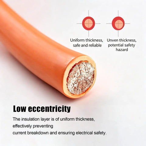 Close-up of Built Different Six AWG High Voltage Copper Cable 1500V XLPE insulated wire showing uniform thickness for safety.