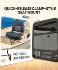 Marine Grade Clamp On Boat Seat Swivel Mount Kit Featuring Tight Grip for bench-style kayaks with quick-release design