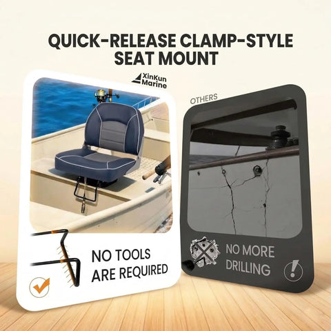Marine Grade Clamp On Boat Seat Swivel Mount Kit Featuring Tight Grip for bench-style kayaks with quick-release design