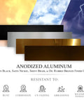 Anodized aluminum finish options including satin nickel, against weather elements icons, showcasing durability and variety.